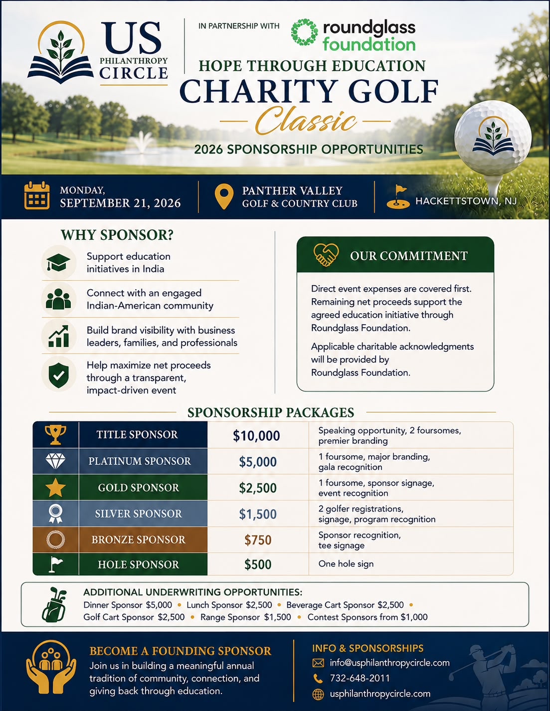 Sponsorship opportunities flyer listing all package levels and prices